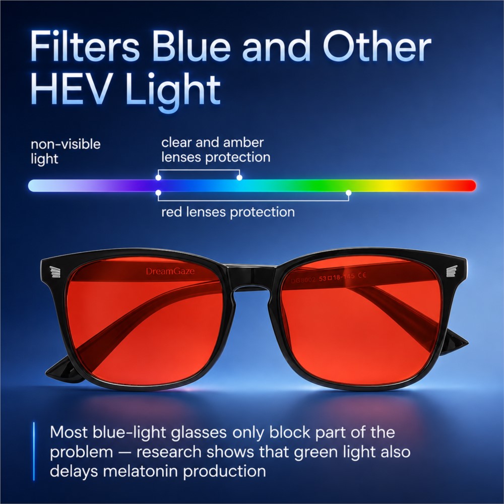 Усовершенствованные игровые оч – обзор и цена Gaming Glasses Tinted