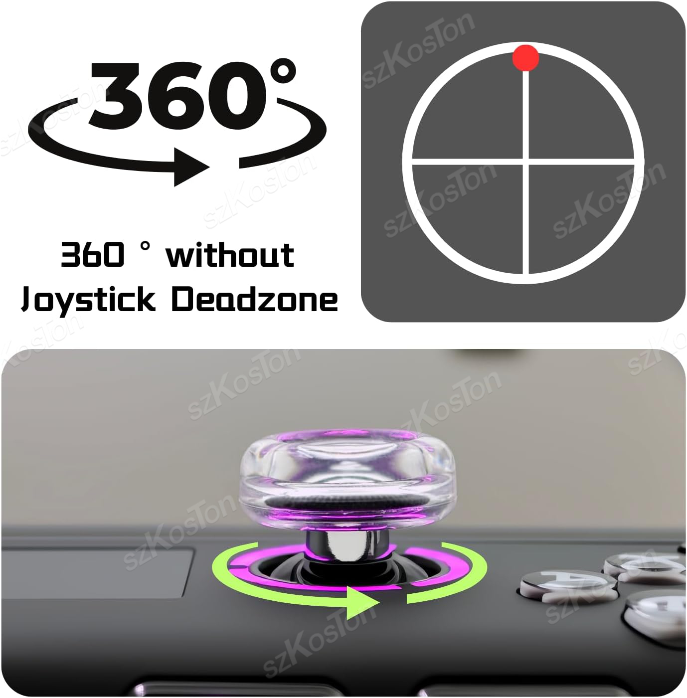 2 шт. силиконовые накладки на  – обзор и цена Gaming Handheld Accessories