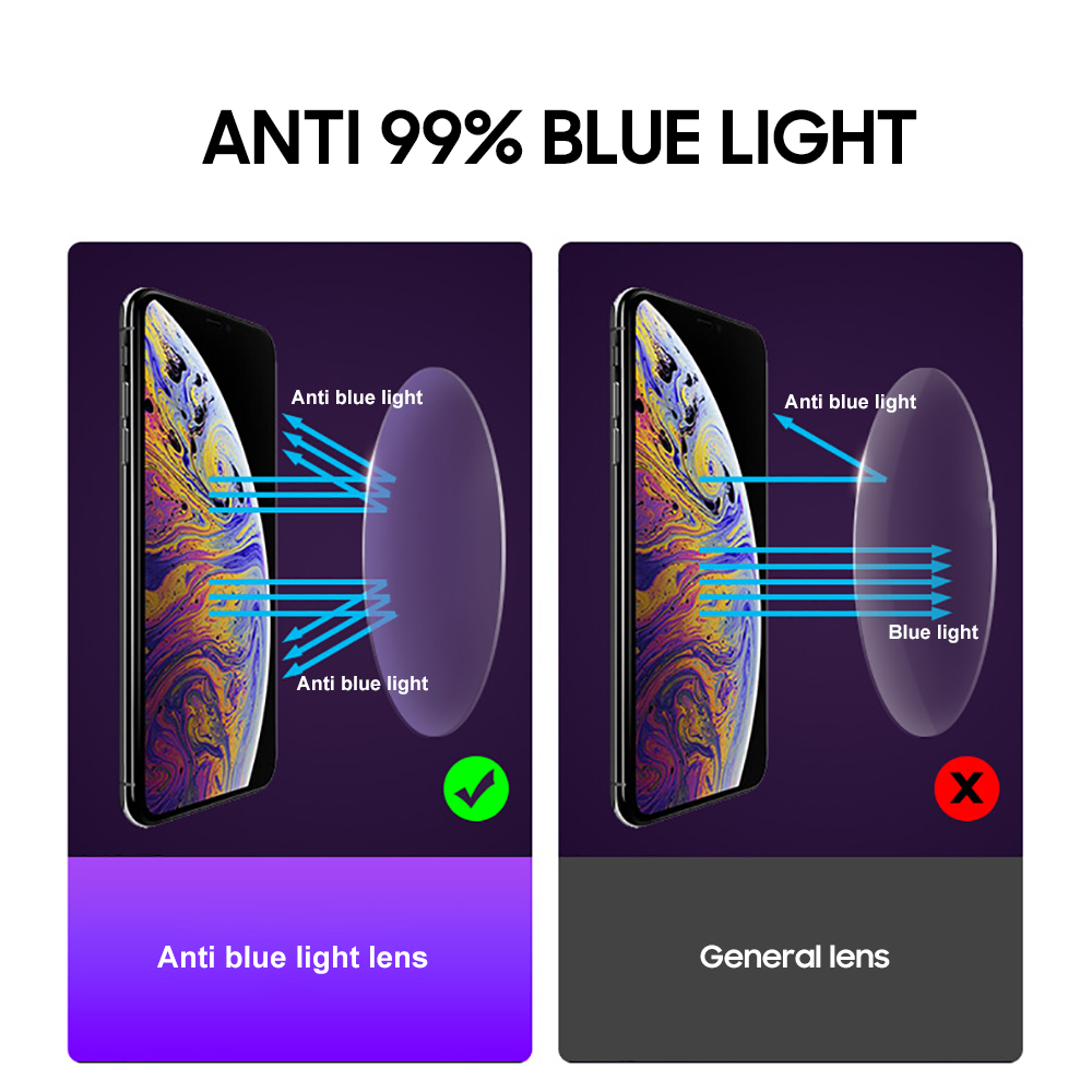 Очки VIVIBEE Sports для мужчин – обзор и цена Gaming Glasses Tinted