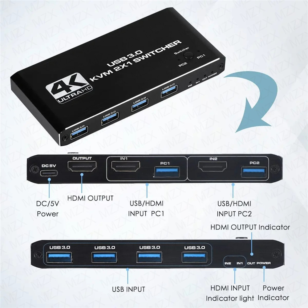 KVM-переключатель 4K 60 Гц, US – обзор и цена Gaming Accessories Storage