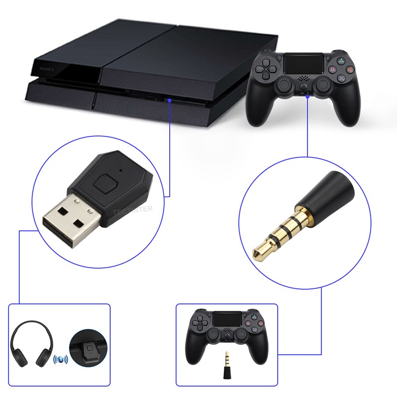 USB-адаптер беспроводной связи – обзор и цена Gaming Handheld Accessories